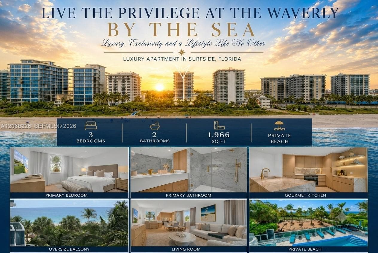 Condominium at 9201 Collins Ave (Remodel & Furniture) # 422, Surfside FL 33154